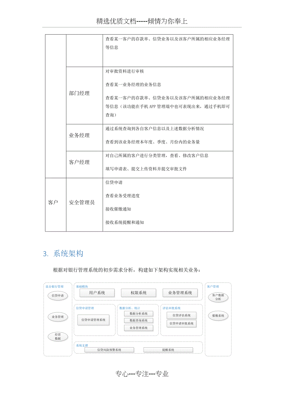 银行管理系统需求及解决方案_第3页