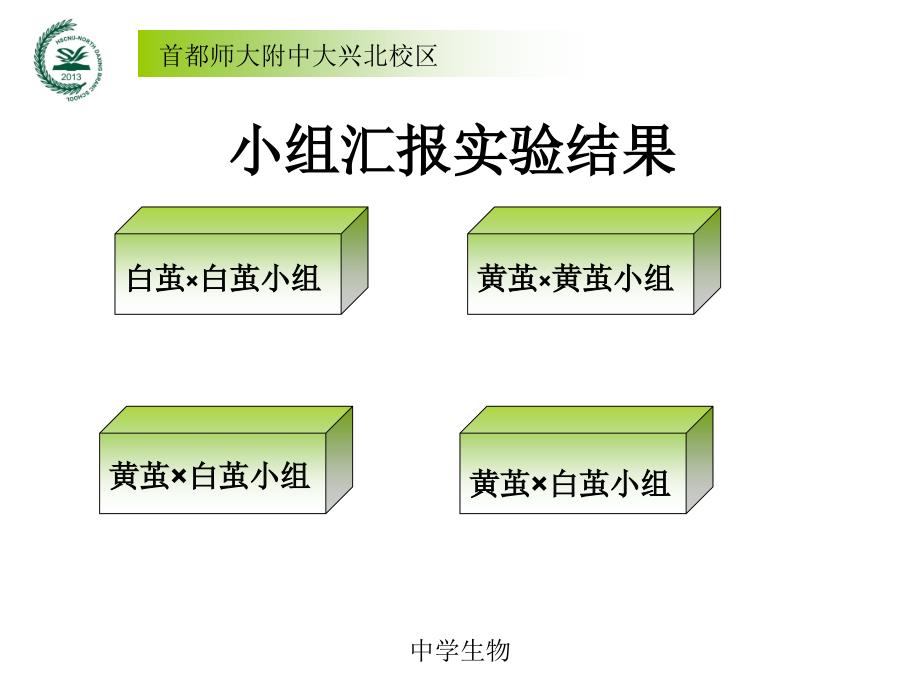 生物的性状遗传课件宗琮_第3页