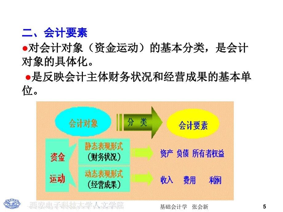 会计要素和会计科目_第5页