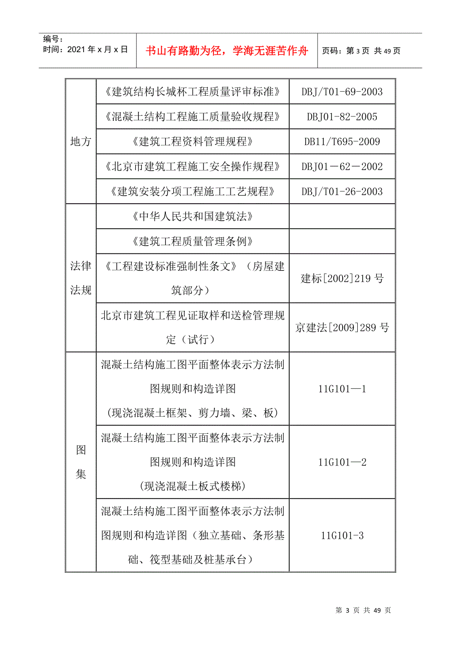 底板钢筋施工方案--长辛店_第4页