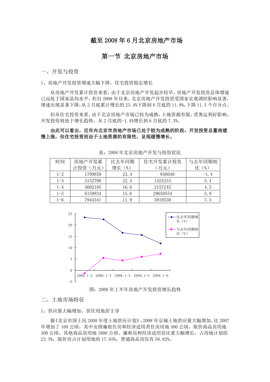 精品资料（2021-2022年收藏）截至北京房地产市场_第1页