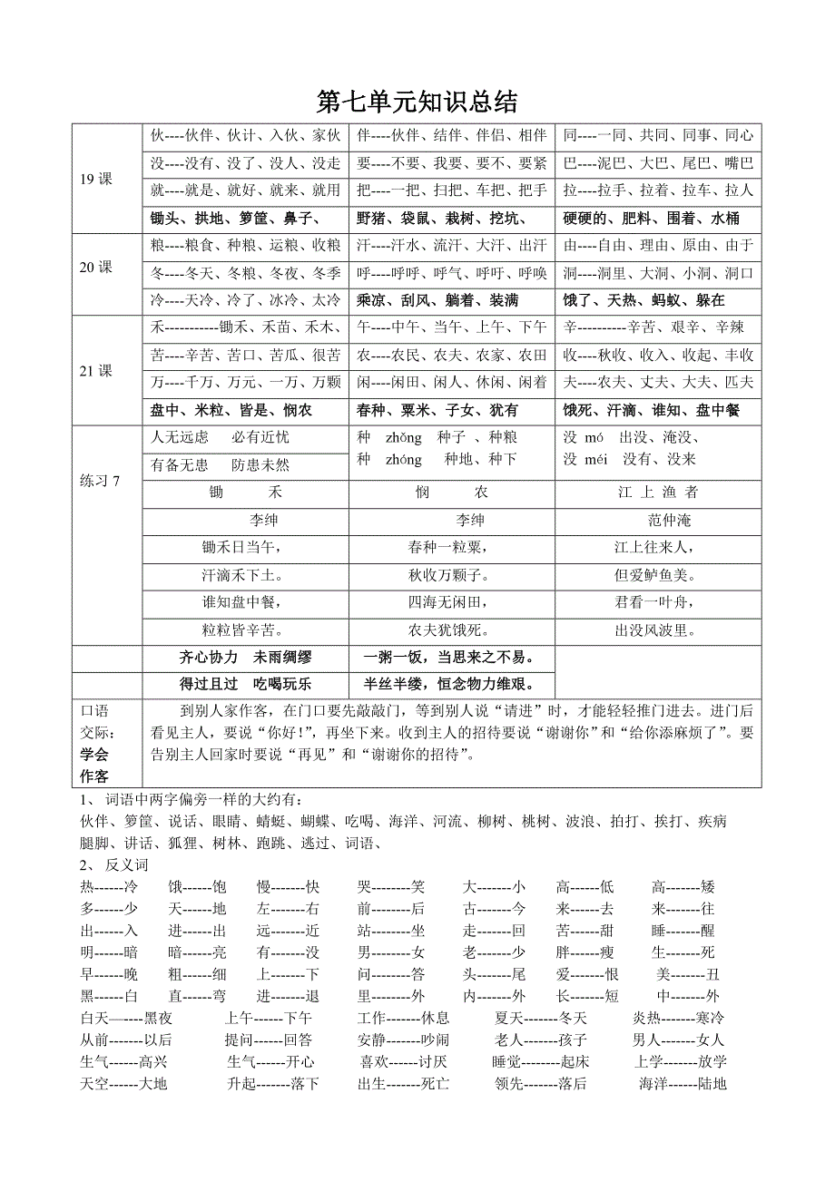 苏教版一年级下册第6-8单元生字组词_第2页