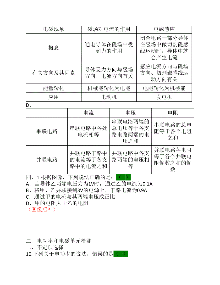 初三物理易错题汇编.pdf_第2页