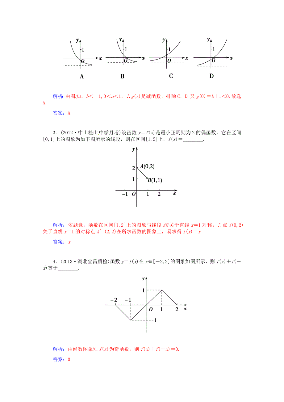 2015届高考数学总复习 基础知识名师讲义 第二章 第九节函数的图象及其变换 文_第2页