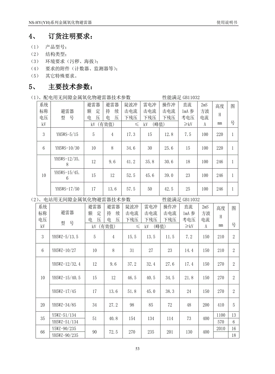 NS-HY金属氧化锌避雷器_第2页