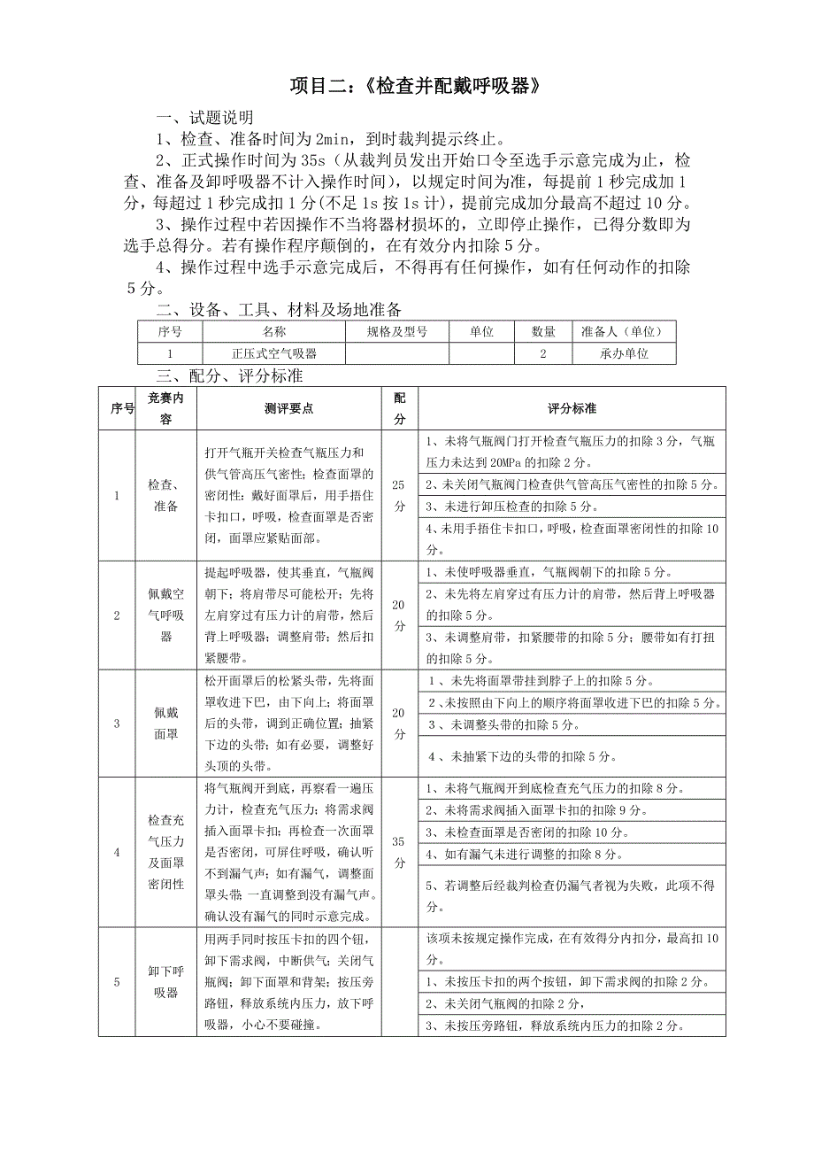 井下公司作业工技术比赛项目及细则_第2页