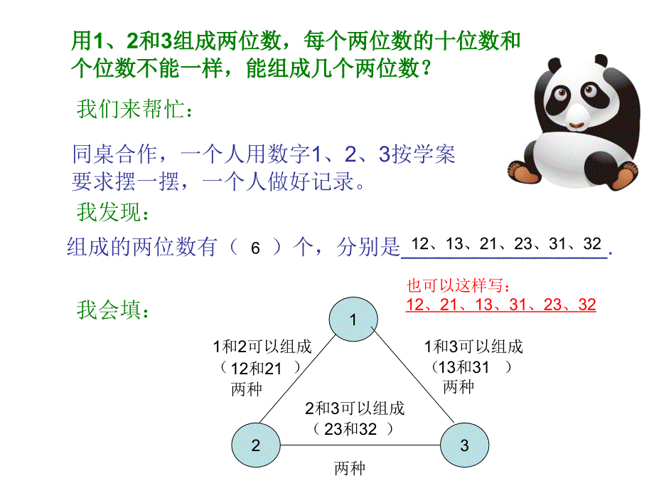 最新人教版二年级上册数学广角搭配精华PPT_第4页