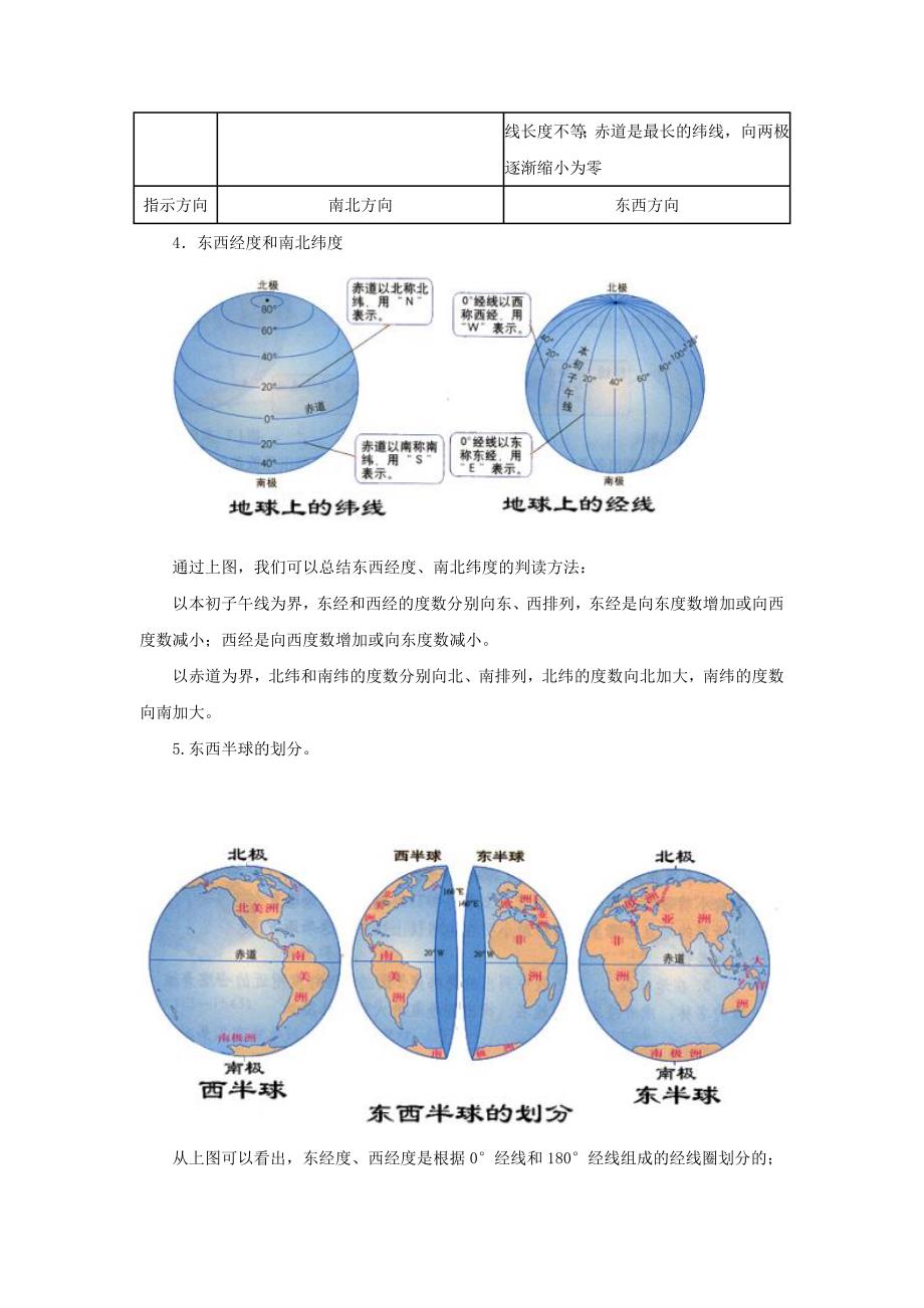 七年级地理上册 1.1地球和地球仪练习 （新版）新人教版_第2页