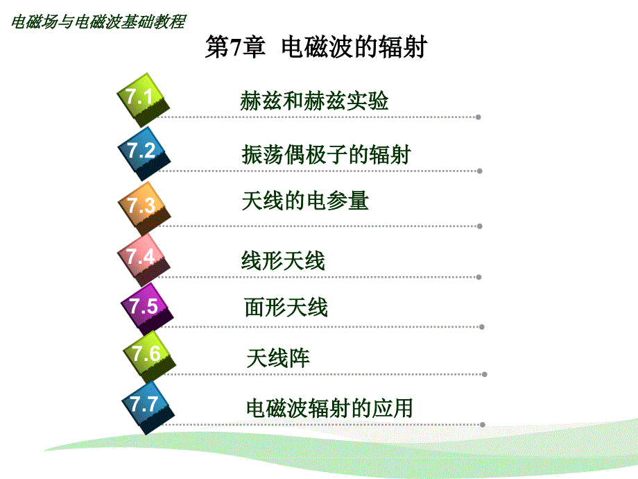 物理电磁场与电磁波基础第二版电子工业出版社第7章电磁波的辐射_第1页