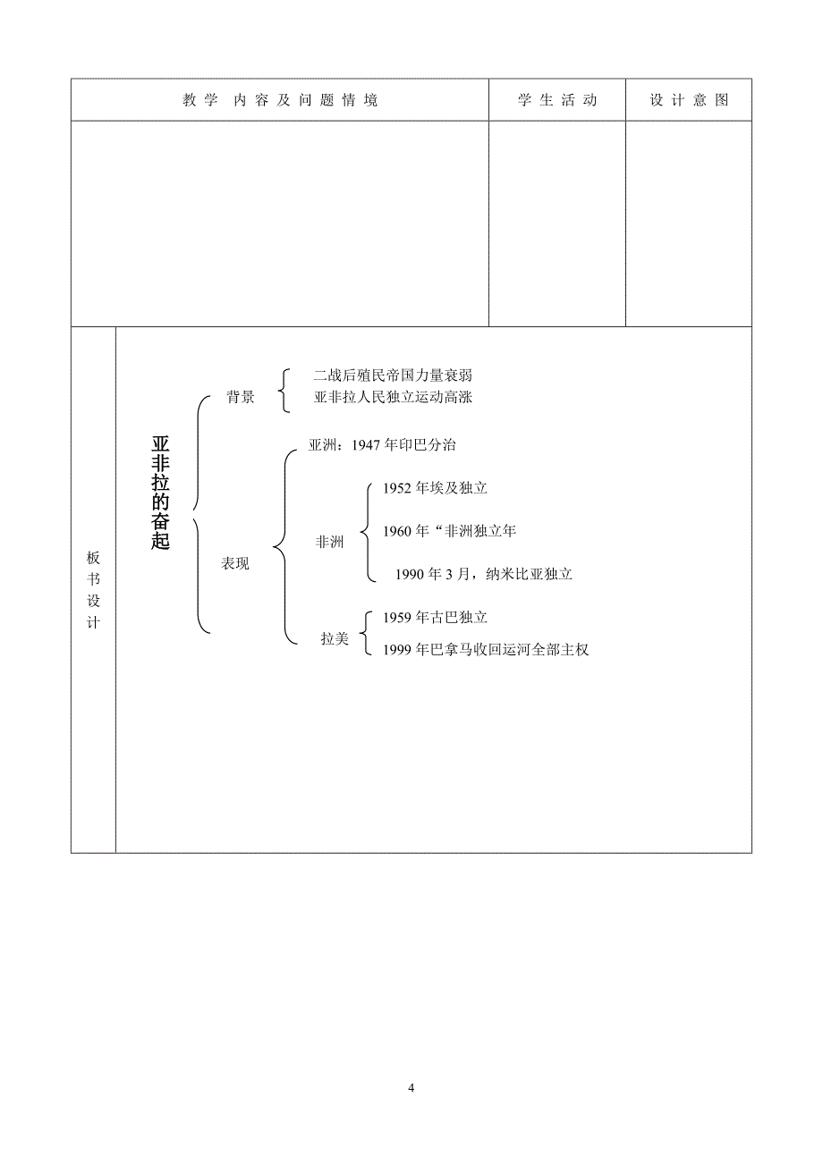 第12课亚非拉的奋起_第4页