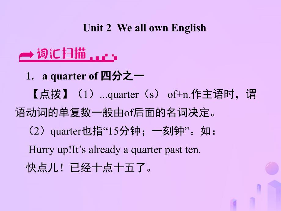 浙江省嘉兴市秀洲区九年级英语下册 Module 7 Unit 2 We all own English课件 （新版）外研版_第1页