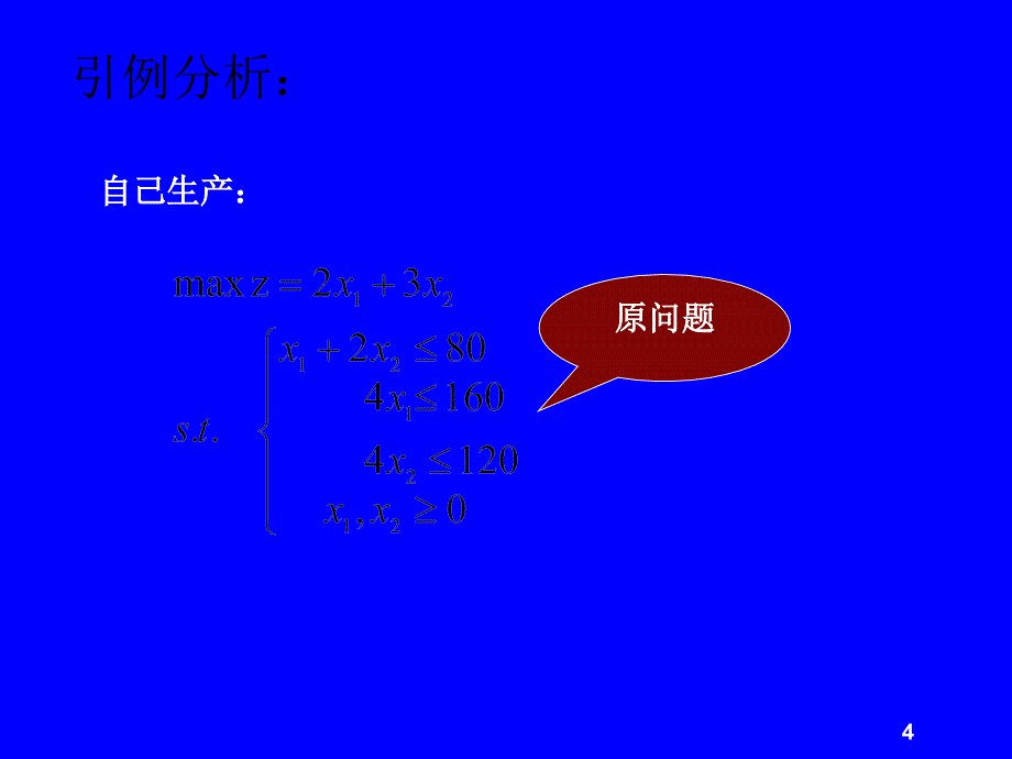 规划数学对偶理论PPT课件_第4页