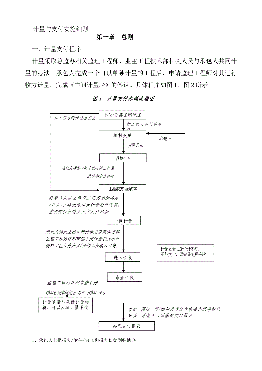 监理计量与支付实施细则_第1页