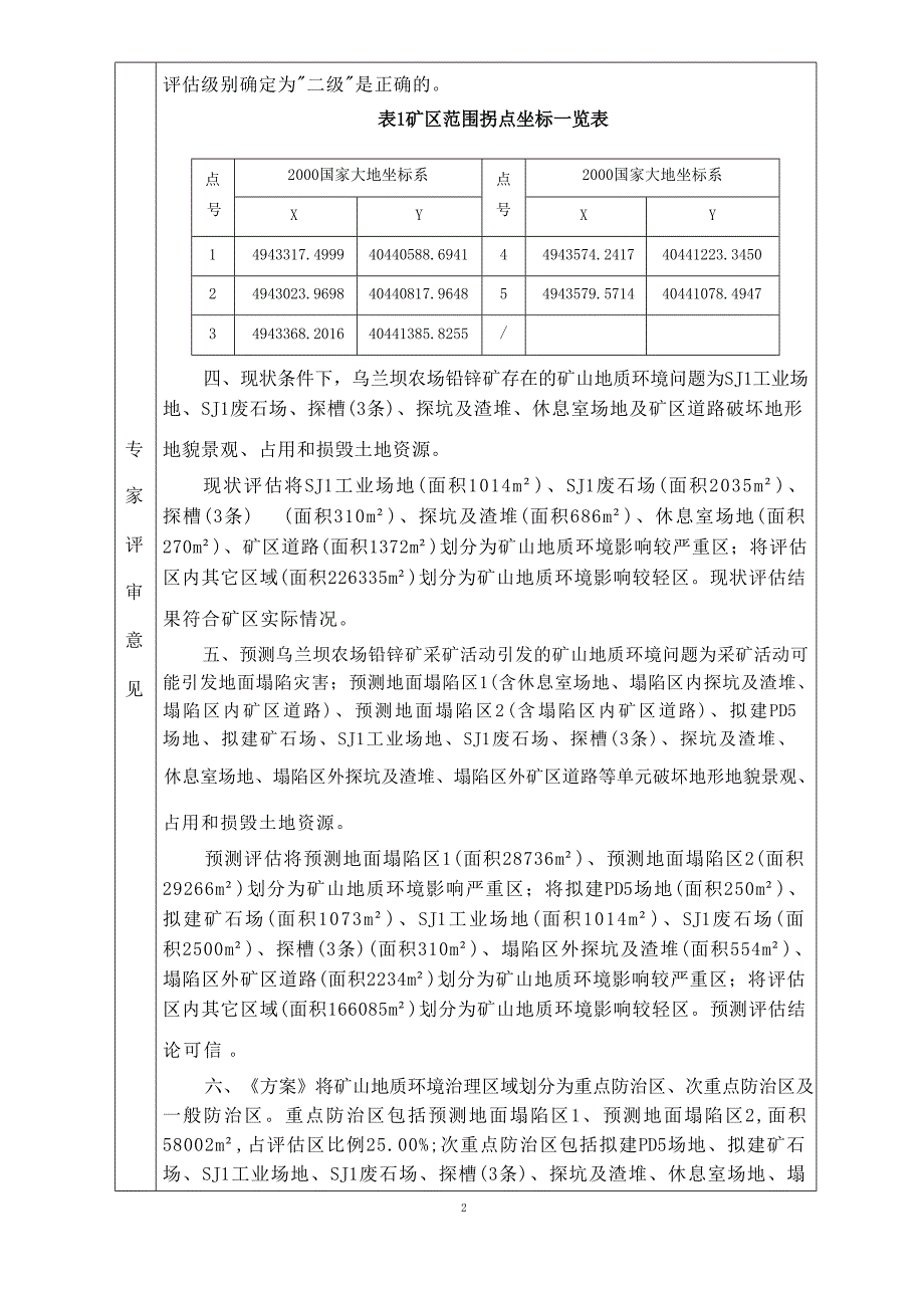 巴林左旗东方富源矿业有限公司乌兰坝农场铅锌矿矿山地质环境保护与土地复垦方案评审表.docx_第4页