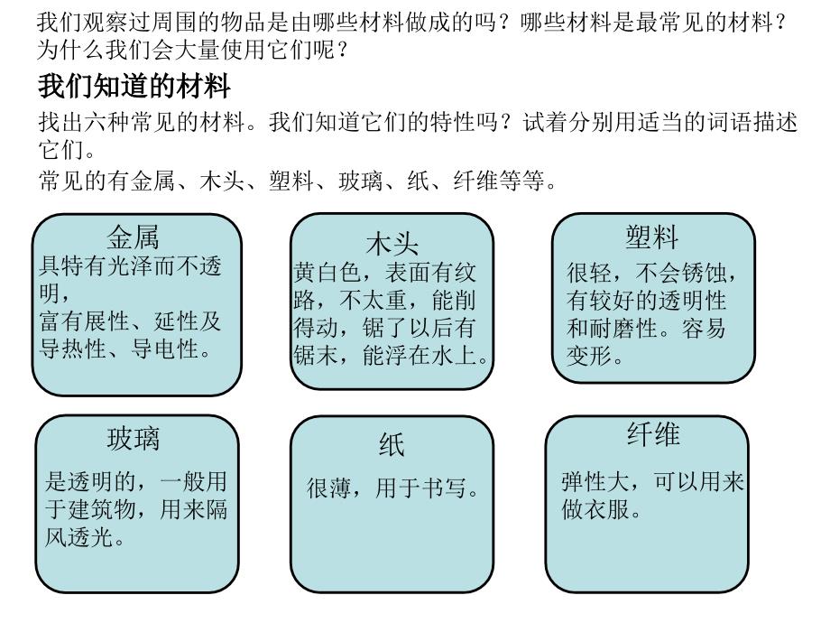 《我们周围的材料》PPT课件4_第4页