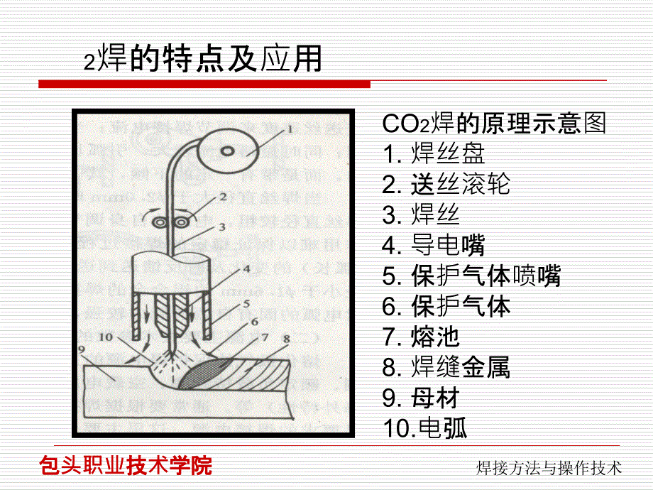 焊接方法与操作技术_第4页