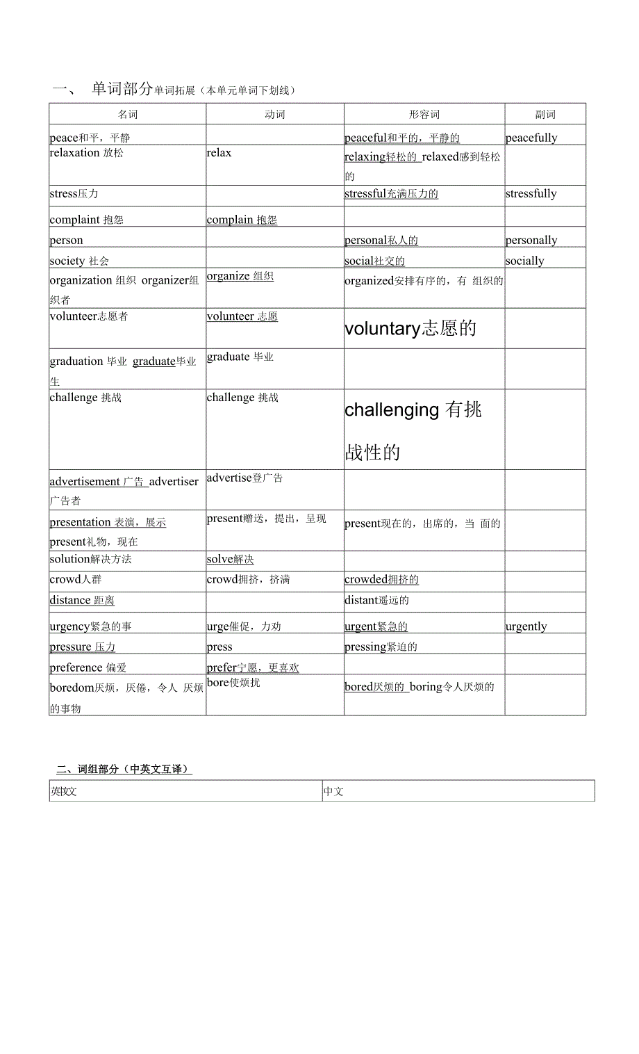 英语高一北师大版unit1单元字词句过关学案.docx_第1页