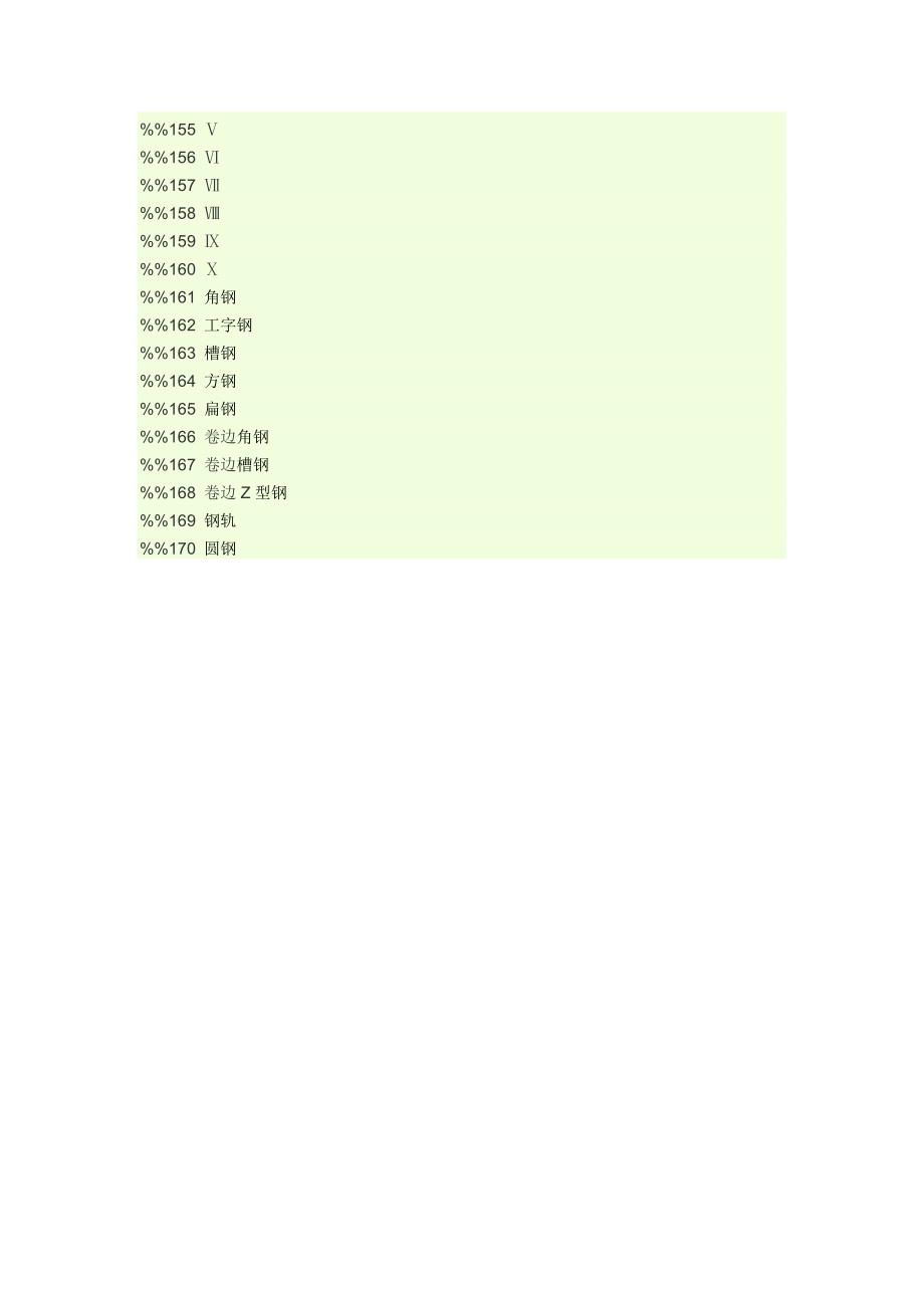 CAD里钢筋型号输入方法_第2页