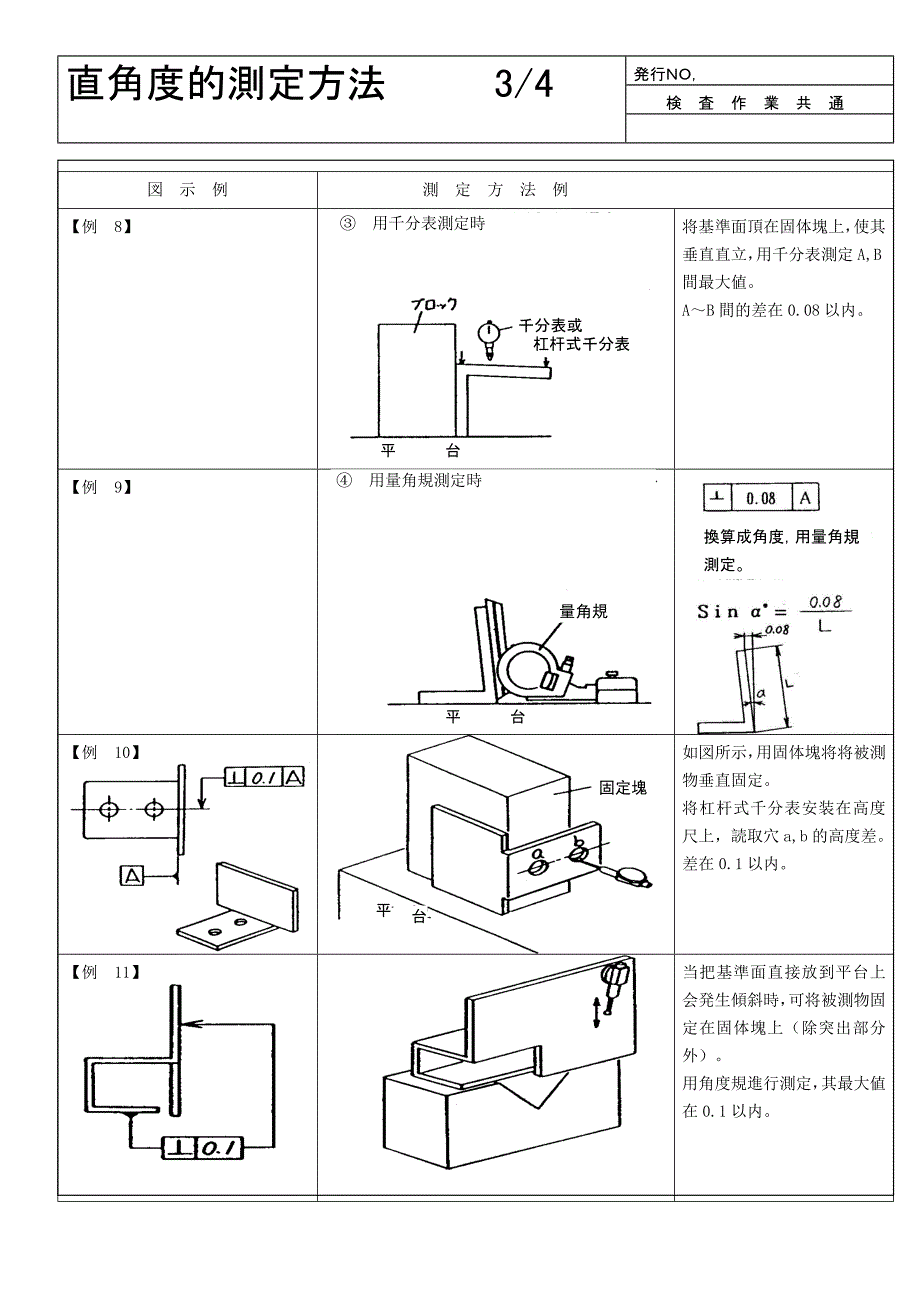 直角度測定方法_第3页