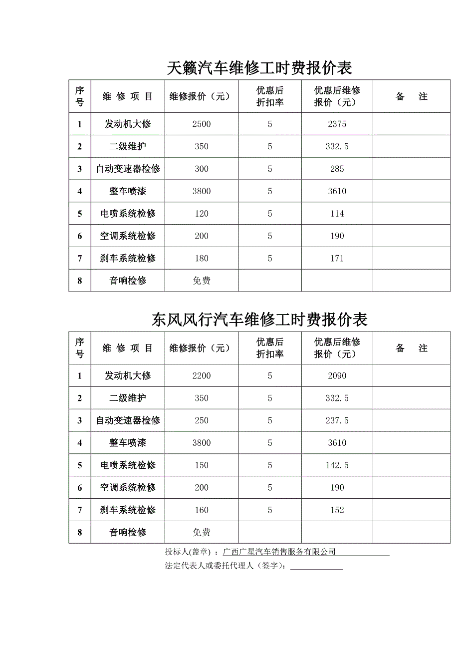 广星本田公司汽车维修工时费报价表_第3页