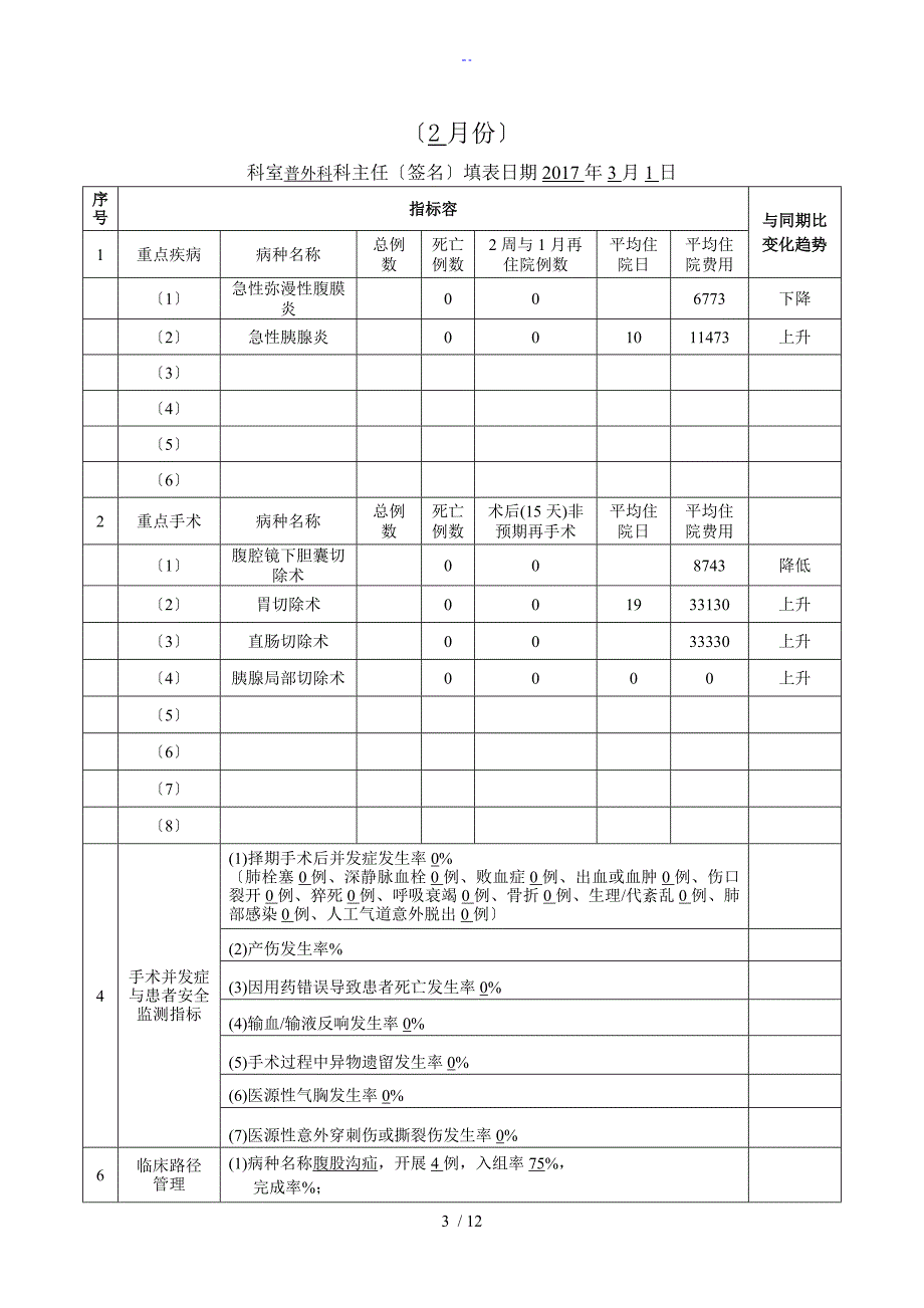 普外科外科手术科室高质量与安全系统管理系统指标统计表_第3页