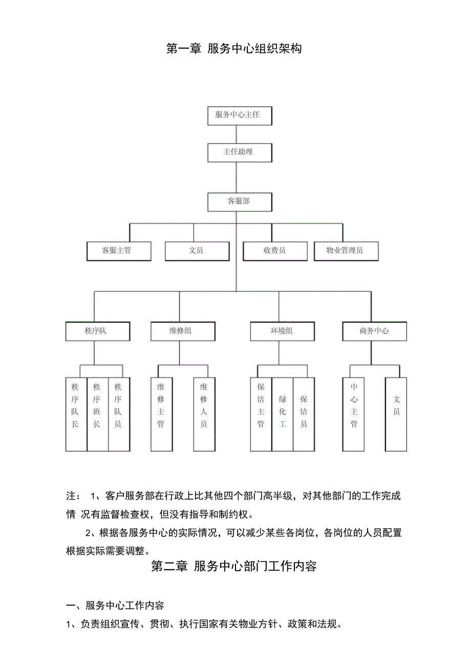 服务中心管理手册_第4页