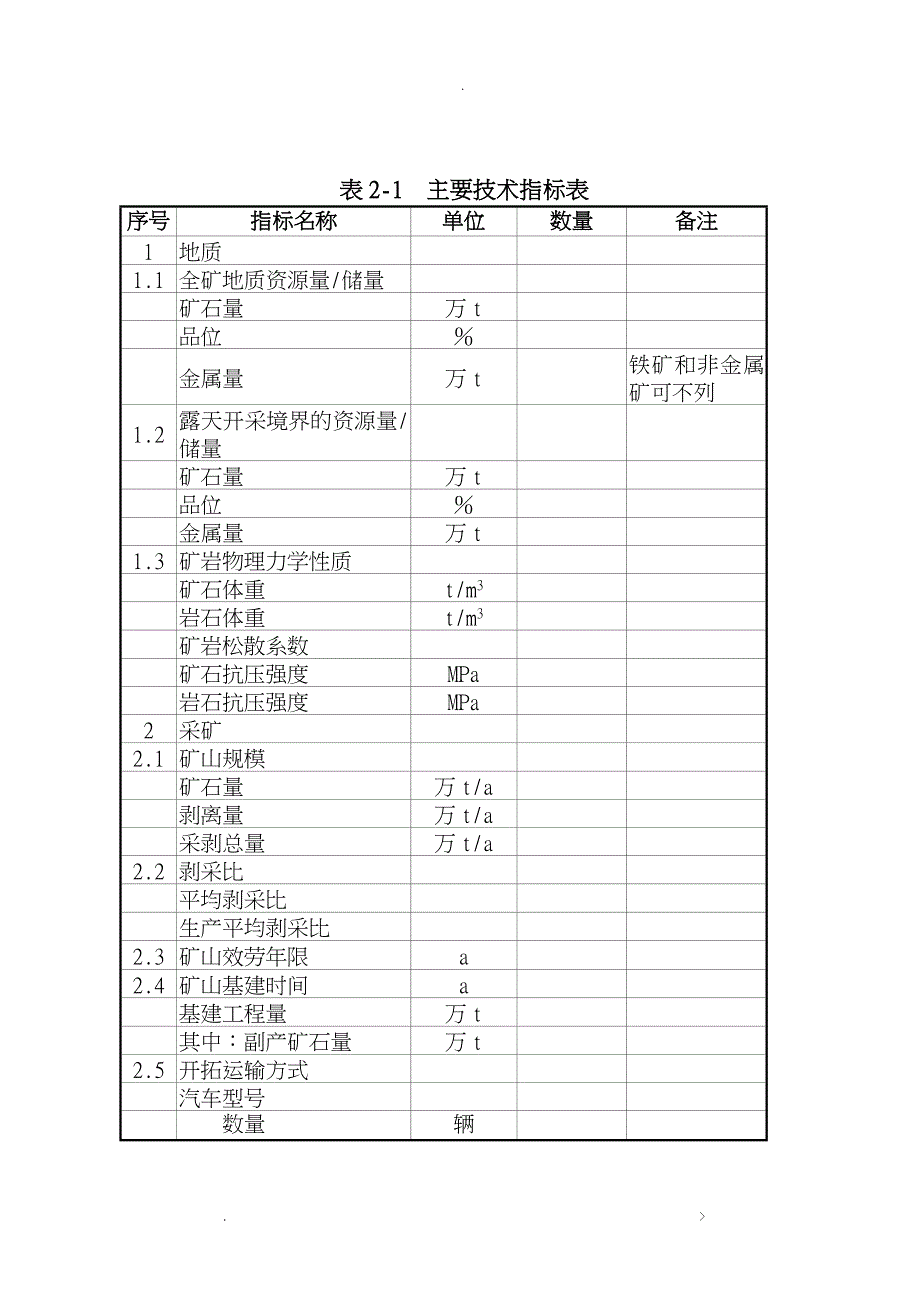 金属非金属露天矿山建设项目安全设施设计编写提纲_第4页