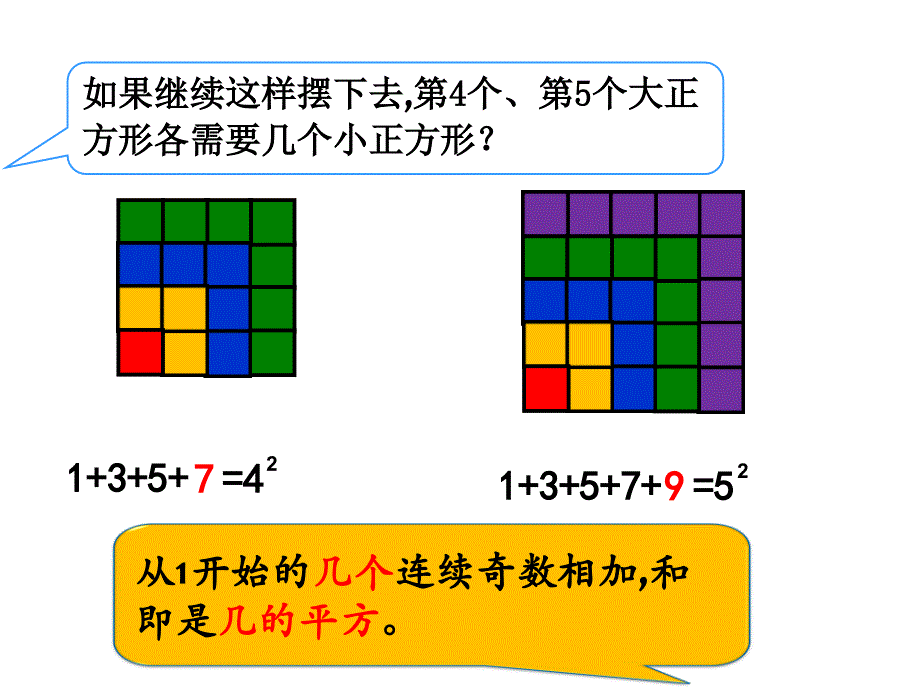 六上数学广角数与形1_第4页