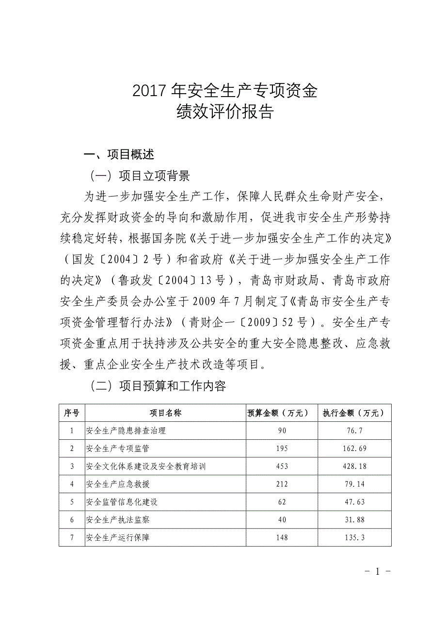 2017年安全生产专项资金_第1页