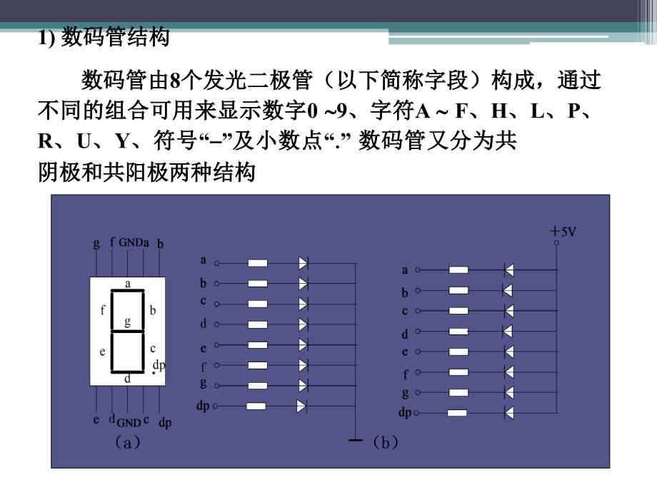 MCS51单片机的并行接口_第3页