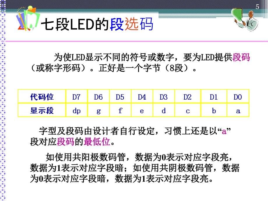 MCS51单片机的并行接口_第5页