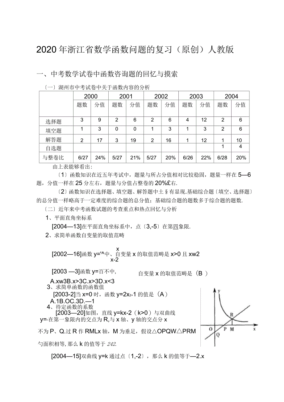 2020年浙江省数学函数问题的复习(原创)人教_第1页