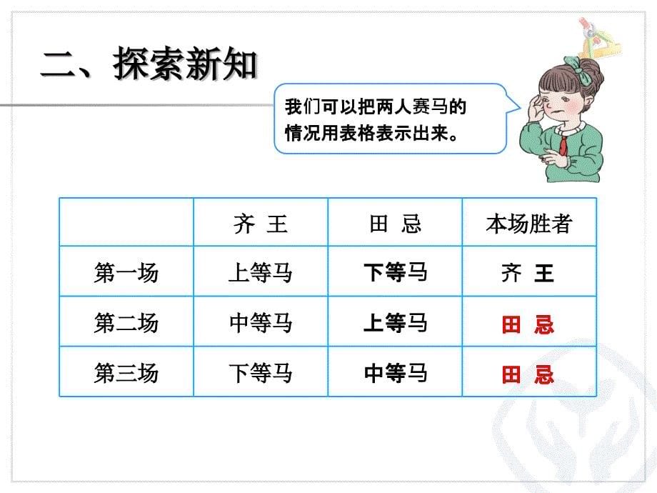 赛马问题 (2)_第5页