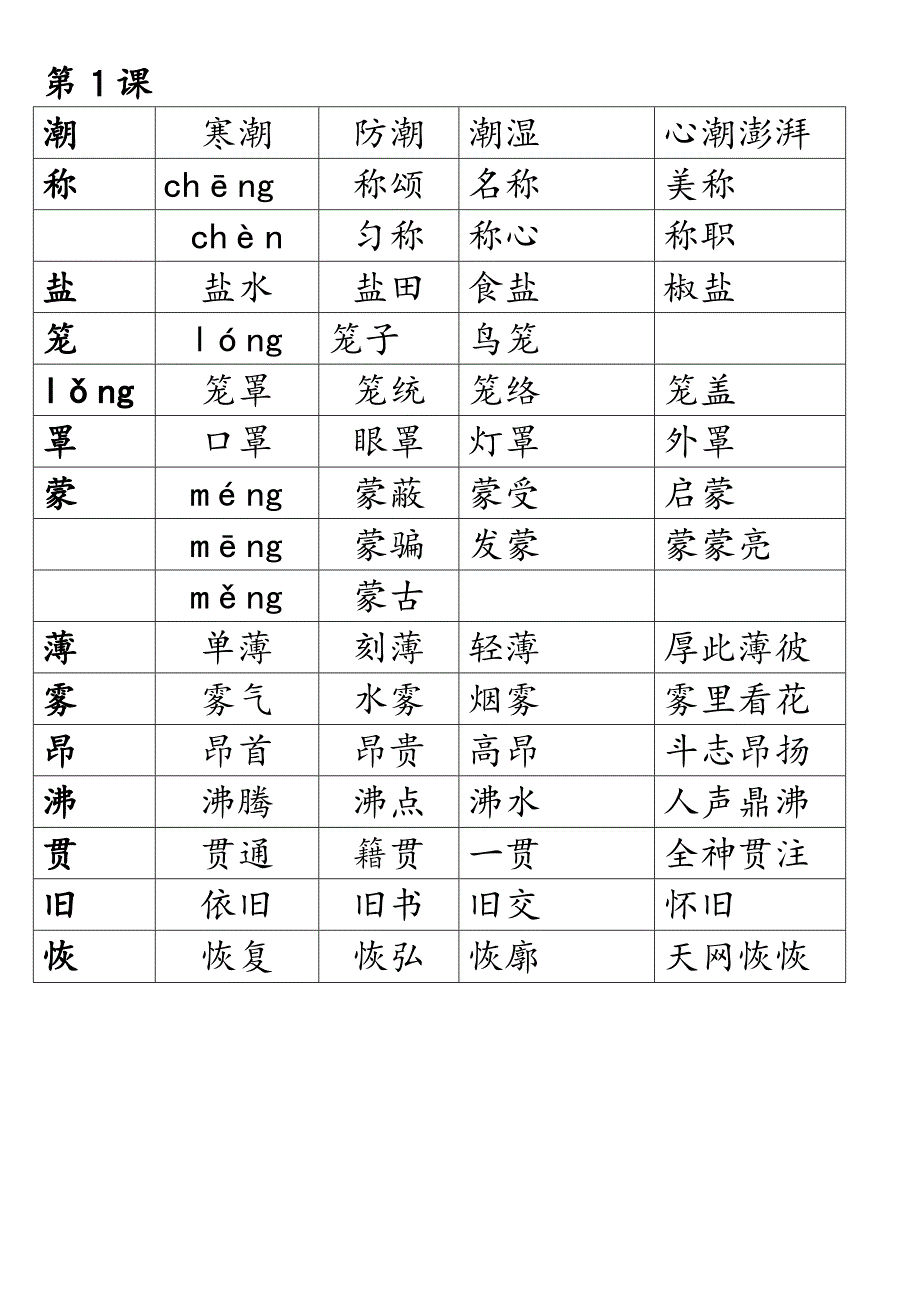 人教版四年级上册语文生字组词_第1页