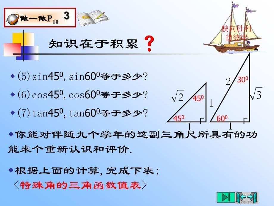 特殊角的三角函数值_第5页