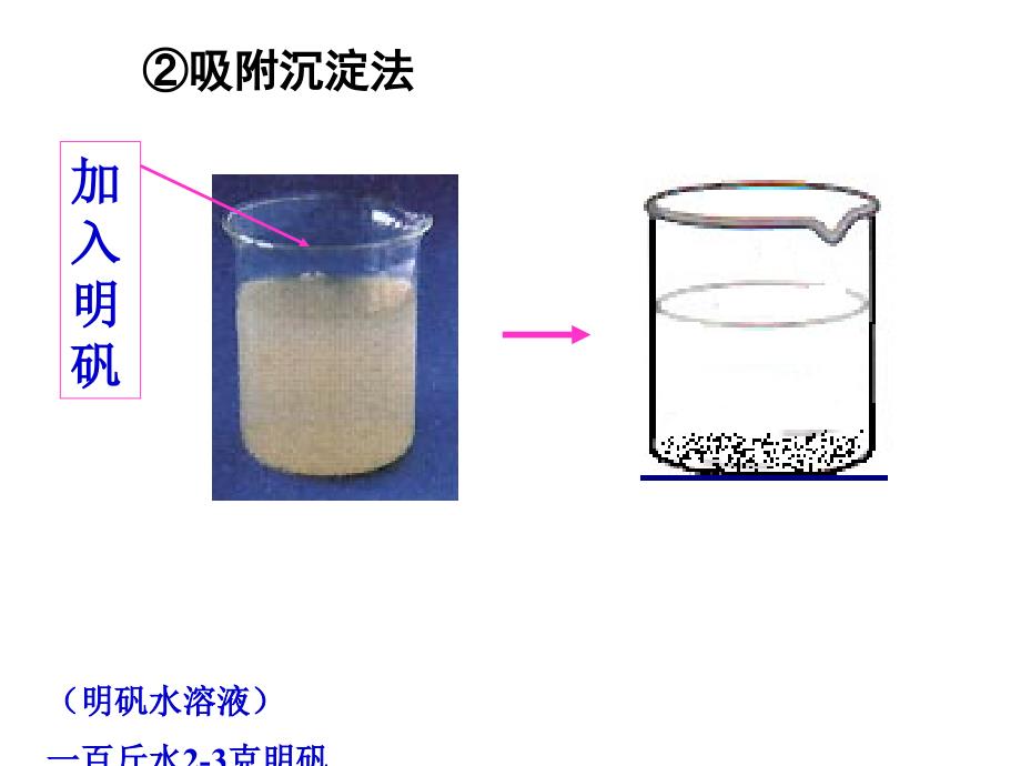 水的净化 (3)_第4页