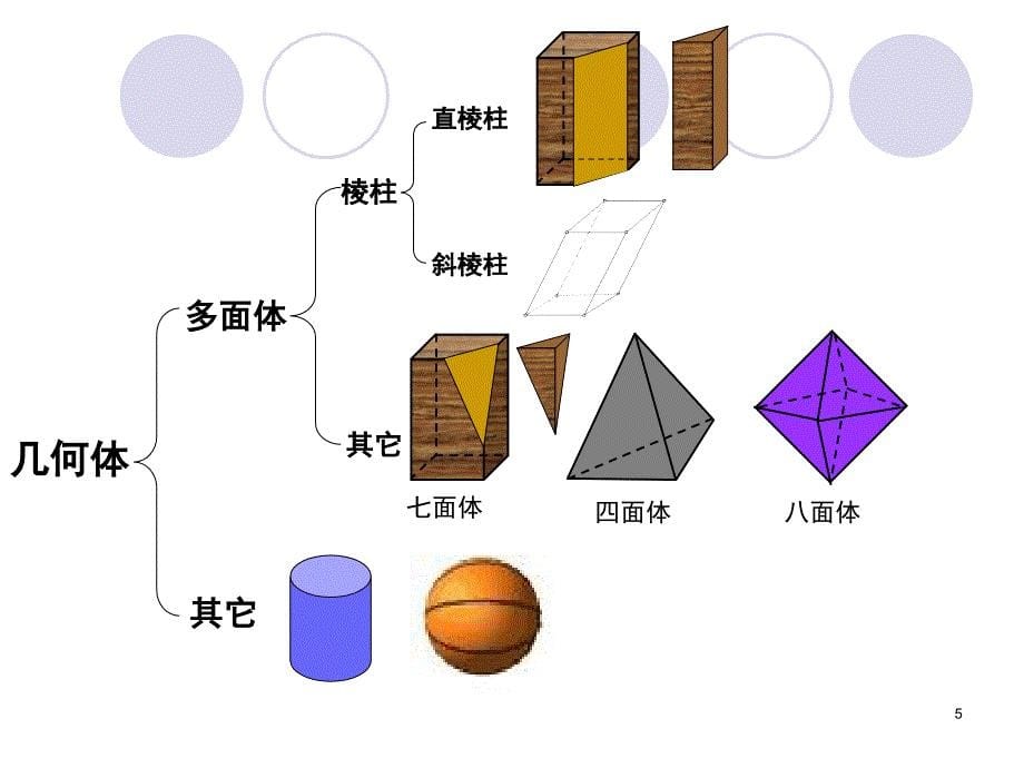 多面体的概念_15.1分享资料_第5页