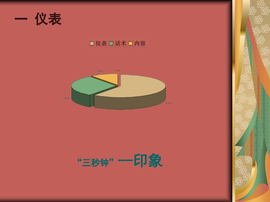 餐厅服务礼仪培训课件.ppt_第5页