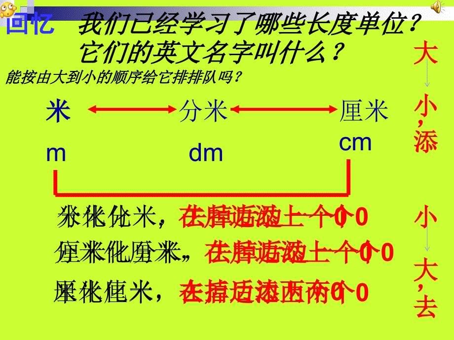 （西师大版）二年级数学上册课件测量长度复习_第5页