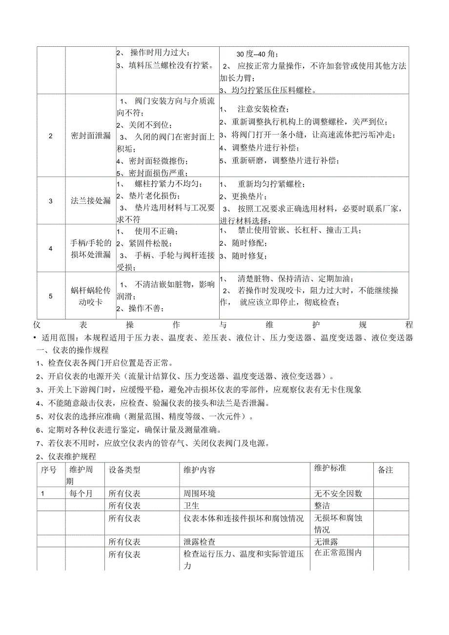 板式换热器安全操作规程_第4页