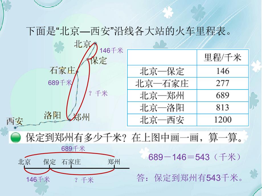 【北师大版】数学三年级上册：第3单元里程表一课件2_第4页