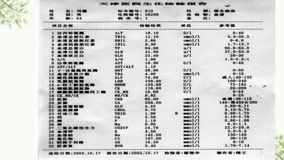 检验科讲课—生化ppt课件_第2页