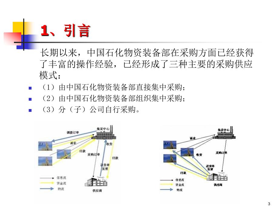 中国石化联合采购_第3页