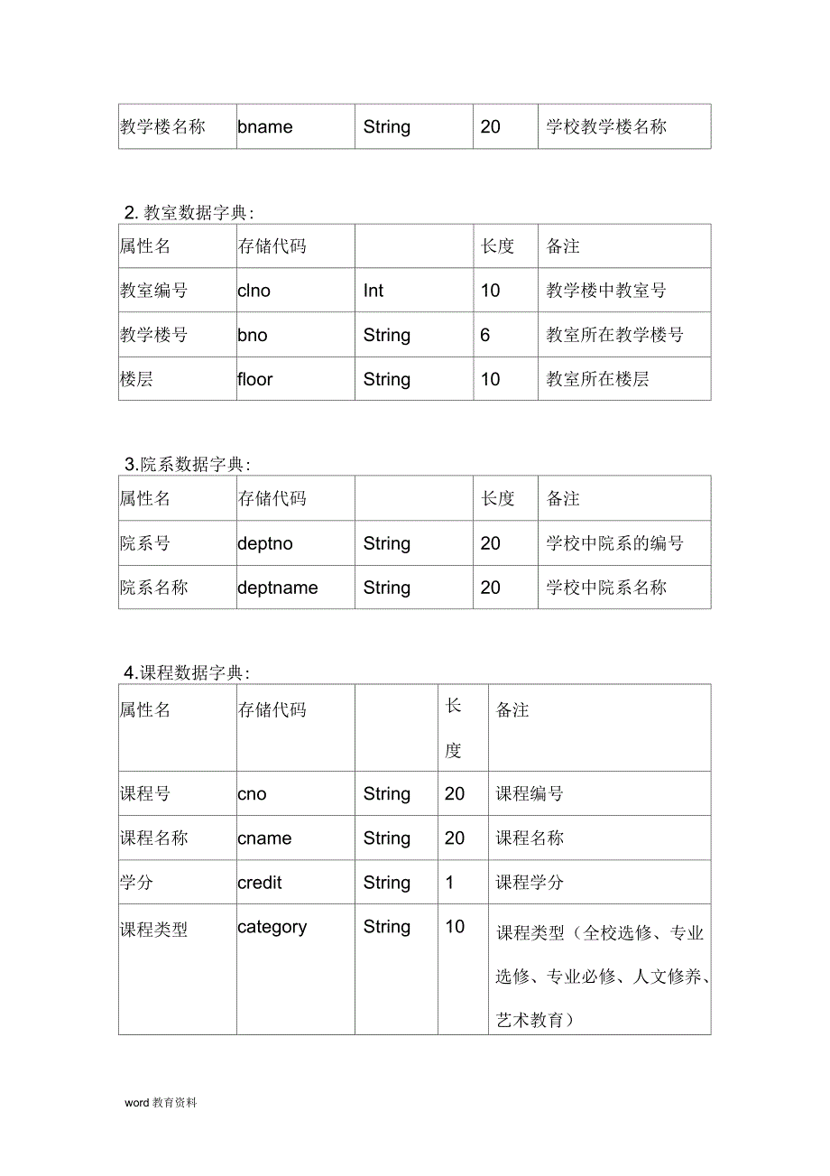 教室管理系统详细设计说明书_第3页