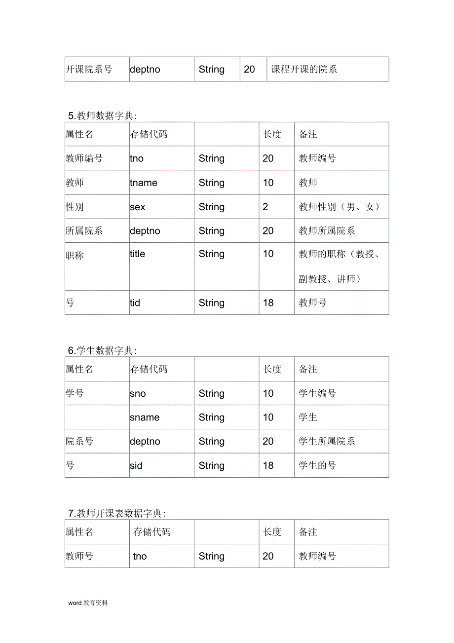 教室管理系统详细设计说明书_第4页