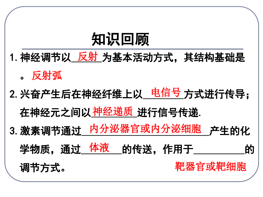 神经调节与体液调节的关系（学生自主阅读型）课件_第3页