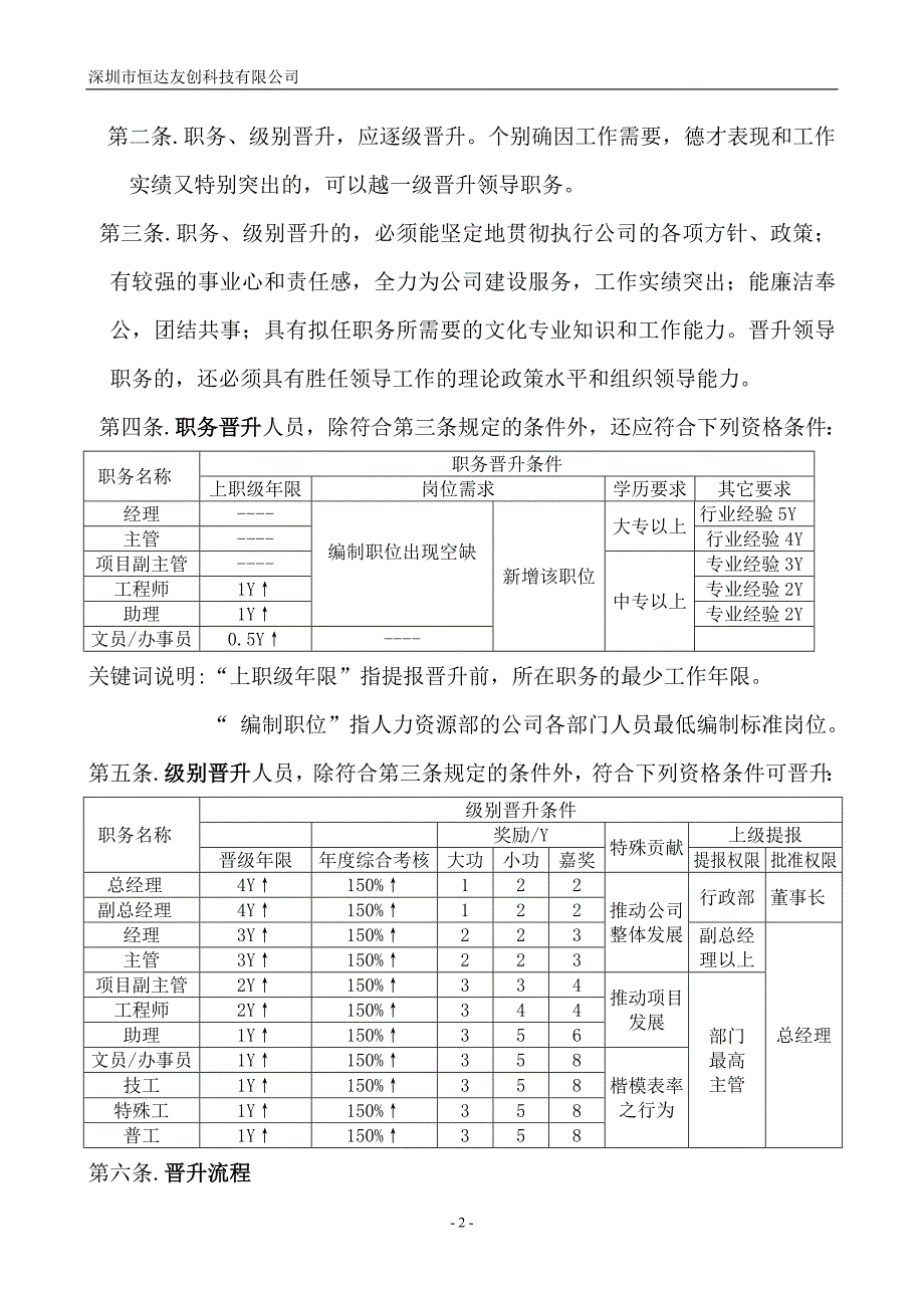 人事晋升制度_第2页