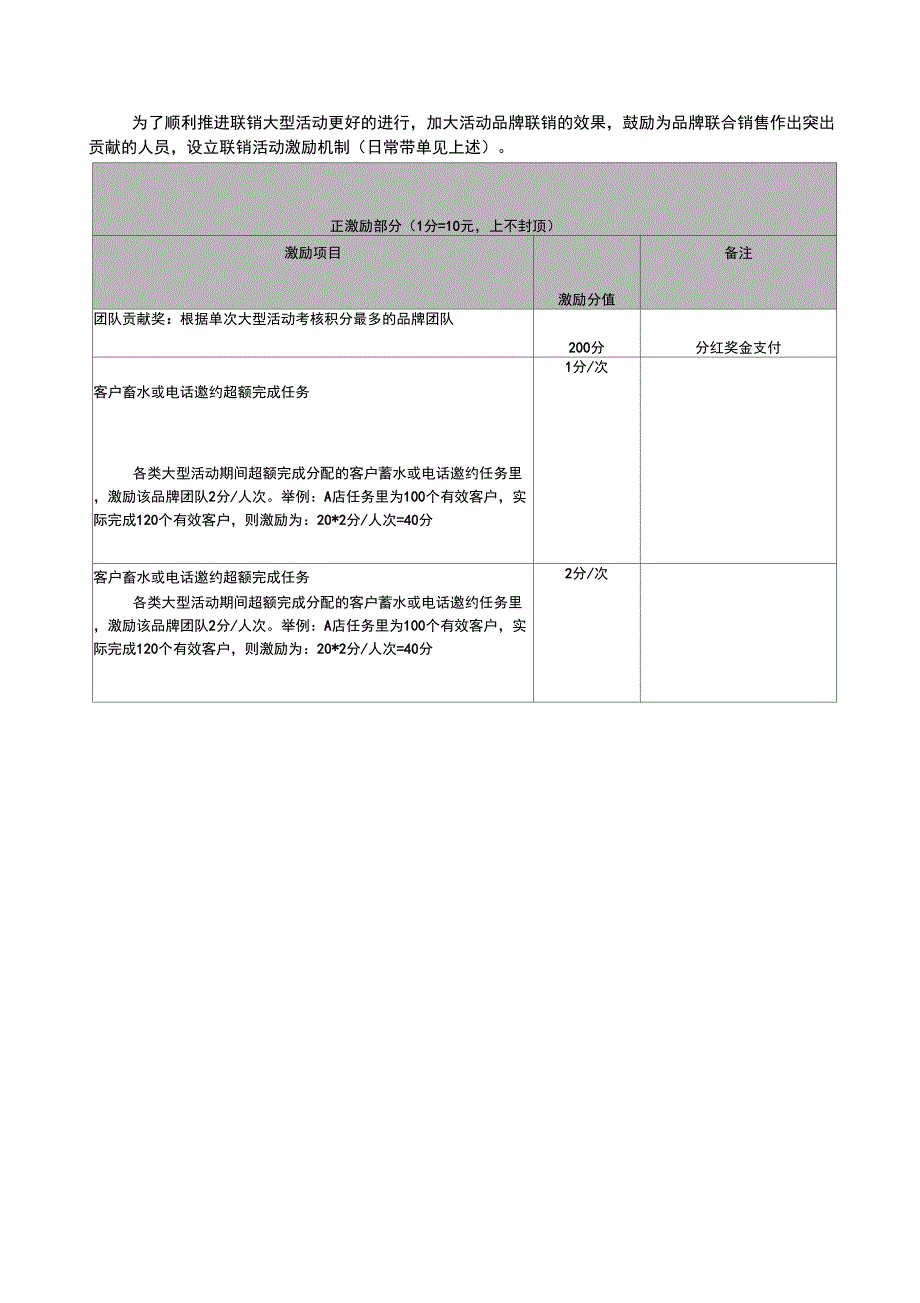 异业联盟带单奖罚体系复习过程_第3页