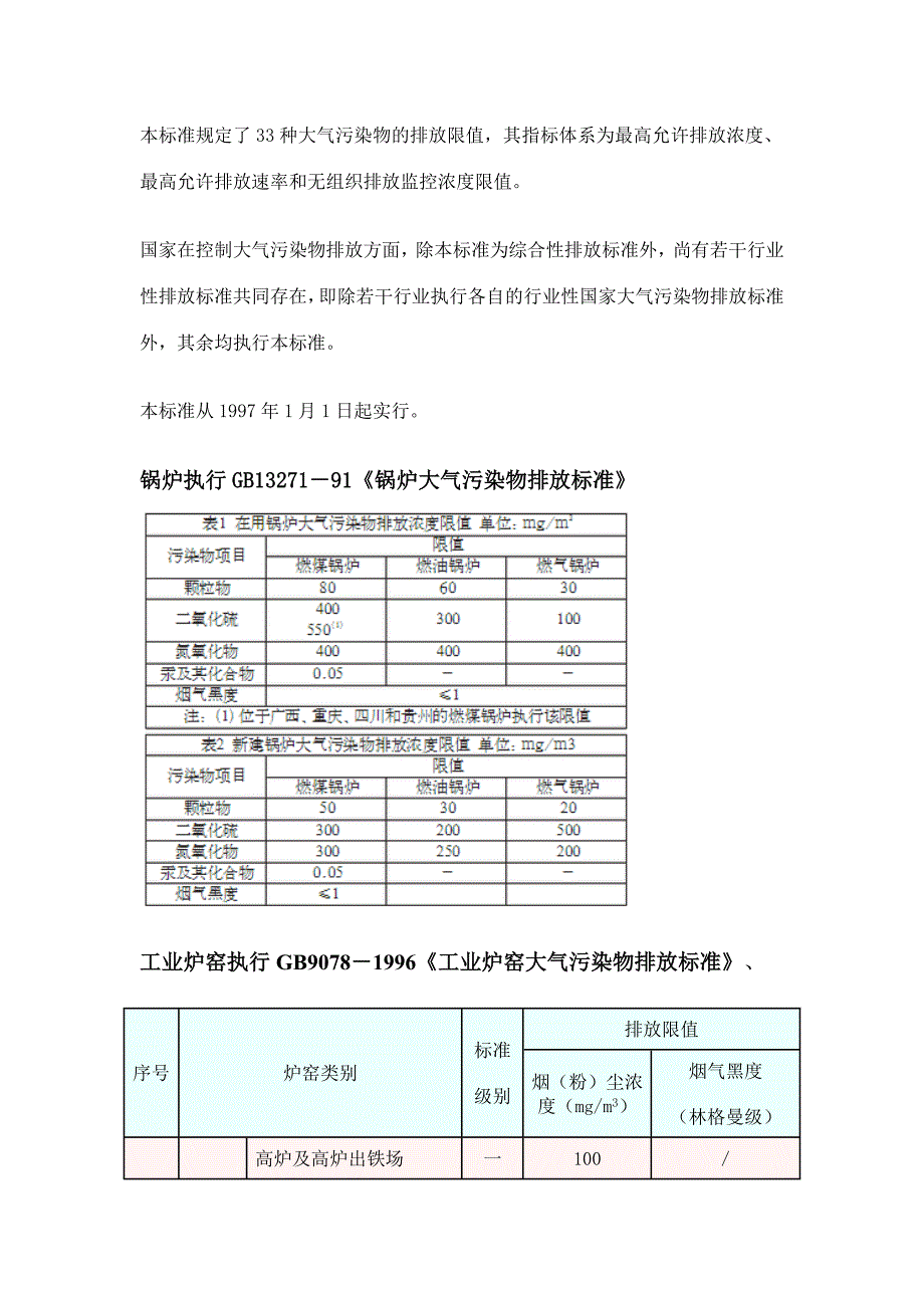 大气污染物综合排放标准样本_第1页