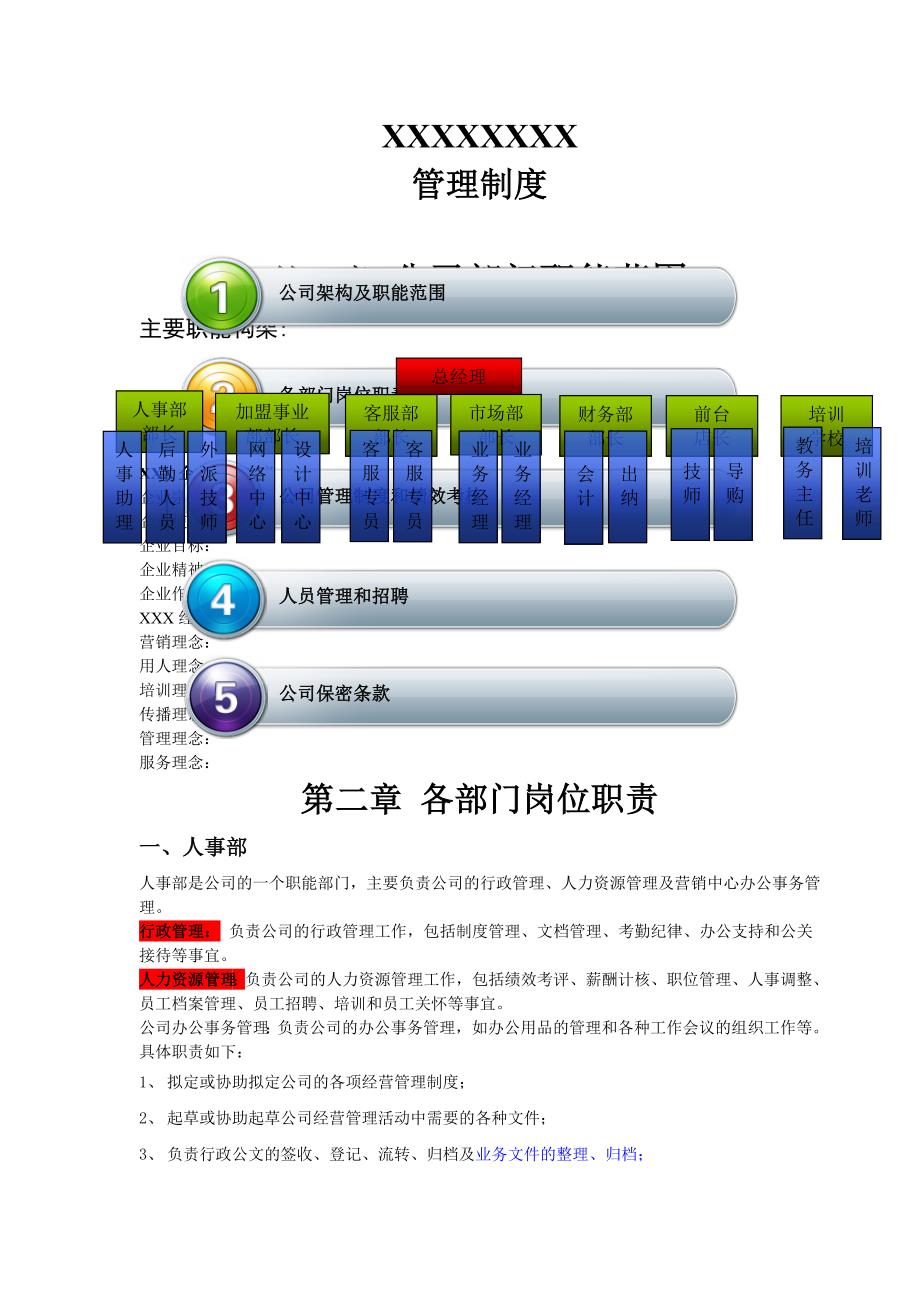 汽车服务行业员工管理制度_第1页